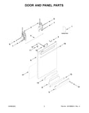 Door and panel parts