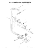 Upper wash and rinse parts