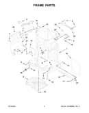 Frame parts