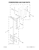 Powerscrew and ram parts