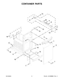 Container parts
