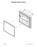 Freezer door parts