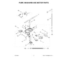 KitchenAid KDFE104KBL1 pump, washarm and motor parts diagram