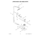 KitchenAid KDFE104KBL1 upper wash and rinse parts diagram
