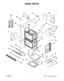Oven parts