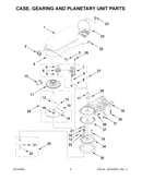 Case, gearing and planetary unit parts