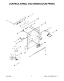 Control panel and inner door parts