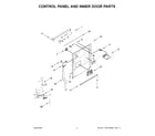 KitchenAid KDPM804KBS1 control panel and inner door parts diagram