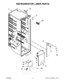Refrigerator liner parts