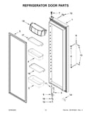 Refrigerator door parts
