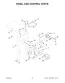 Panel and control parts