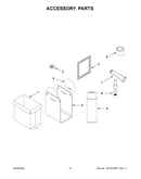 Accessory parts