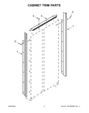 Cabinet trim parts