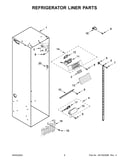 Refrigerator liner parts