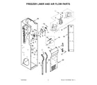 KitchenAid KBSD706MPS00 freezer liner and air flow parts diagram