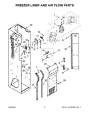 Freezer liner and air flow parts