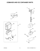 Icemaker and ice container parts