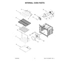 Maytag MOES6030LZ00 internal oven parts diagram