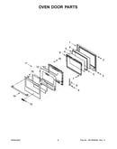 Oven door parts