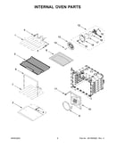 Internal oven parts
