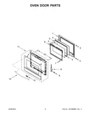 Oven door parts