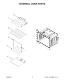 Internal oven parts