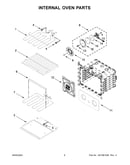 Internal oven parts