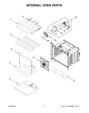 Internal oven parts