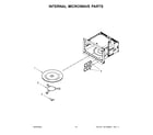 Whirlpool WOEC5930LZ00 internal microwave parts diagram