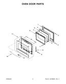 Oven door parts