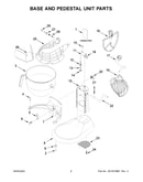 Base and pedestal unit parts