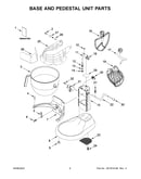 Base and pedestal unit parts