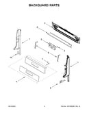 Backguard parts