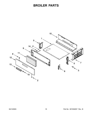 Broiler parts