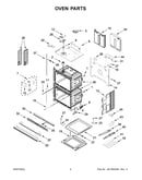 Oven parts