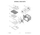 Maytag MOED6027LZ00 internal oven parts diagram