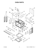 Oven parts