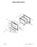 Oven door parts