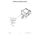 Whirlpool WOEC5027LW00 internal microwave parts diagram