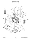 Oven parts