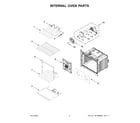Whirlpool WOES5027LZ00 internal oven parts diagram