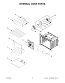 Internal oven parts