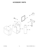 Accessory parts