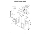 Maytag MVW4505MW1 top and cabinet parts diagram