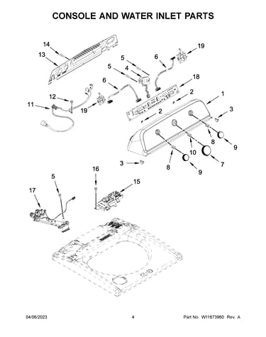 Console and water inlet parts