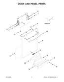 Door and panel parts