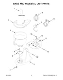 Base and pedestal unit parts