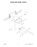 Door and panel parts