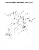 Control panel and inner door parts