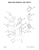 Base and pedestal unit parts